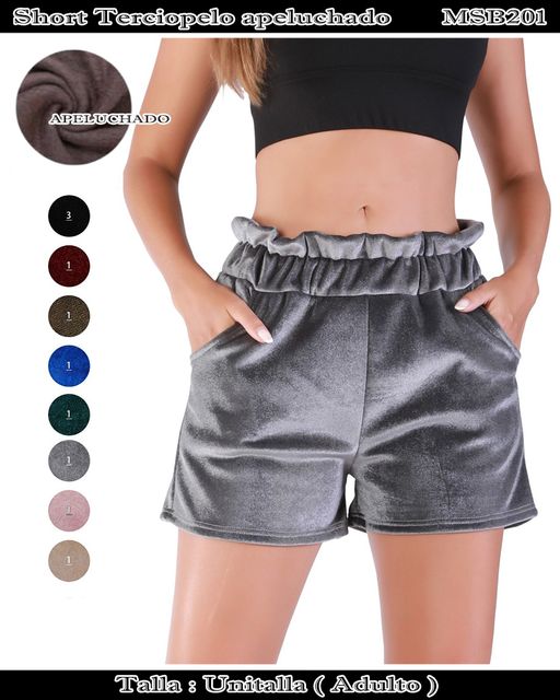 MSB201 - Short Termico